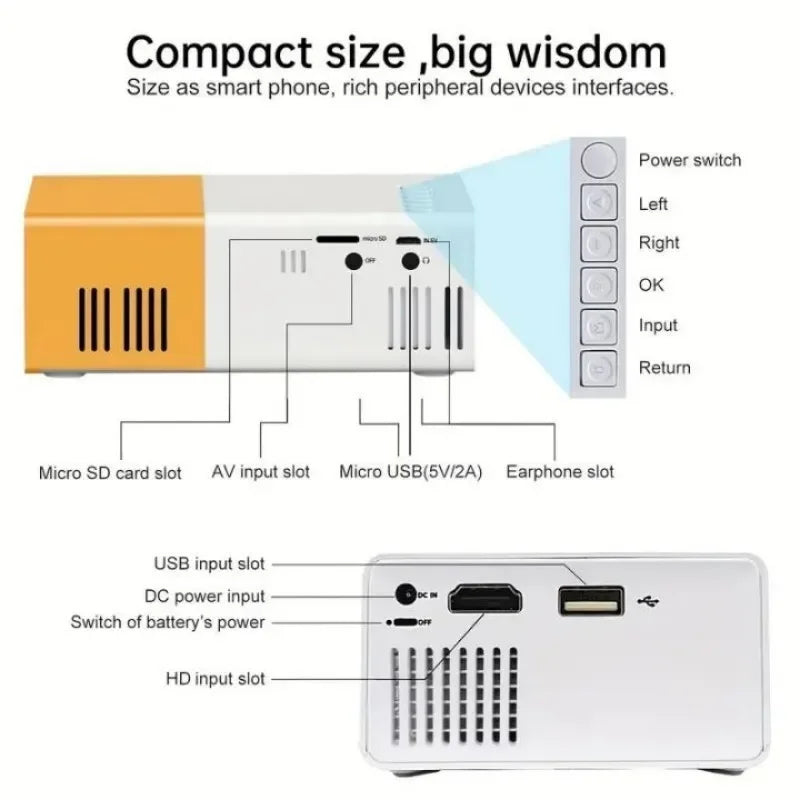 Mini Projector Portable